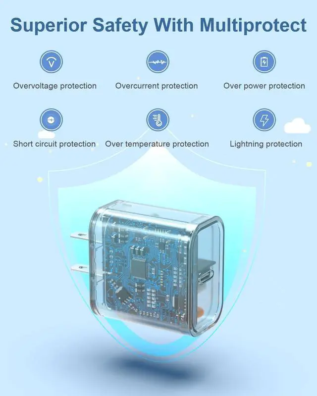 Alt view image 5 of 7 - iPhone 16 15 Charger 2-Pack 20W Type C Charger Fast Charging with 2-Pack 6FT USB-C to C Cable - White for iPhone 16 iPhone 15 iPad  | Durable Type C Charger for Home Office Travel