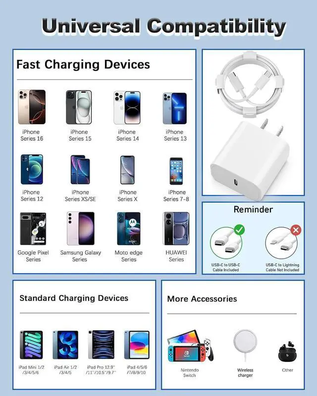 Alt view image 6 of 7 - iPhone 16 15 Charger 2-Pack 20W Type C Charger Fast Charging with 2-Pack 6FT USB-C to C Cable - White for iPhone 16 iPhone 15 iPad  | Durable Type C Charger for Home Office Travel