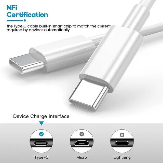 Alt view image 3 of 7 - iPad Fast Charger iPad Pro Charger iPad Charger Fast Charging USB C Wall Chargers Block Plug Type C 6FT USB C to C Charging Cable Cord for iPad Pro 13/12.9/11 inch iPad Air 5/4 iPad Mini 6/7th iPad 10