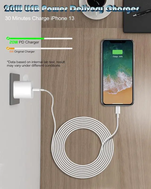 Alt view image 3 of 6 - iPhone Fast Charger  Charger Super Quick iPhone Charger Fast Charging 2Pack 10FT Long Type-C to Lightning Cable Cord USB C Wall Charger Block Adapter for iPhone 14 13 12 11/13Pro Max/12Mini/XS/XR