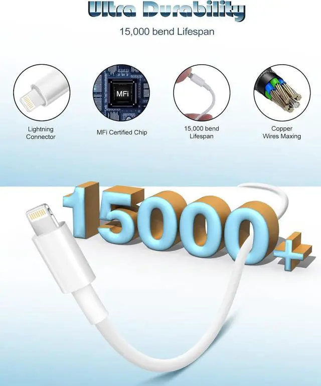 Alt view image 5 of 6 - iPhone Fast Charger  Charger Super Quick iPhone Charger Fast Charging 2Pack 10FT Long Type-C to Lightning Cable Cord USB C Wall Charger Block Adapter for iPhone 14 13 12 11/13Pro Max/12Mini/XS/XR