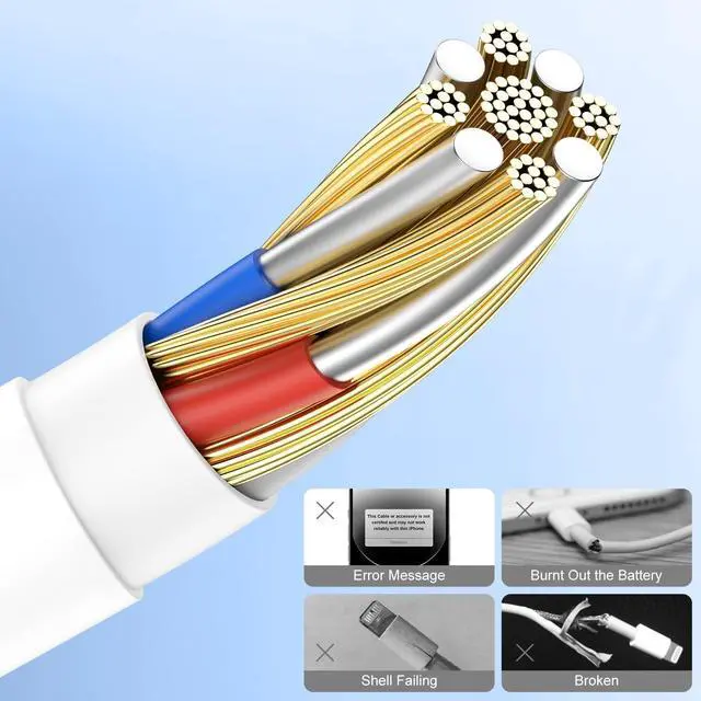 Alt view image 5 of 7 - 6ft/10ft/10ft iPhone Charger Fast Charging Block Wall Charger Plug and Long USB C to Lightning Cable Cord Type C Charging Cube Box Brick for  iPhone 14 Pro Max/14/13/13 Pro/12 Mini/11 Pro/XS/XR