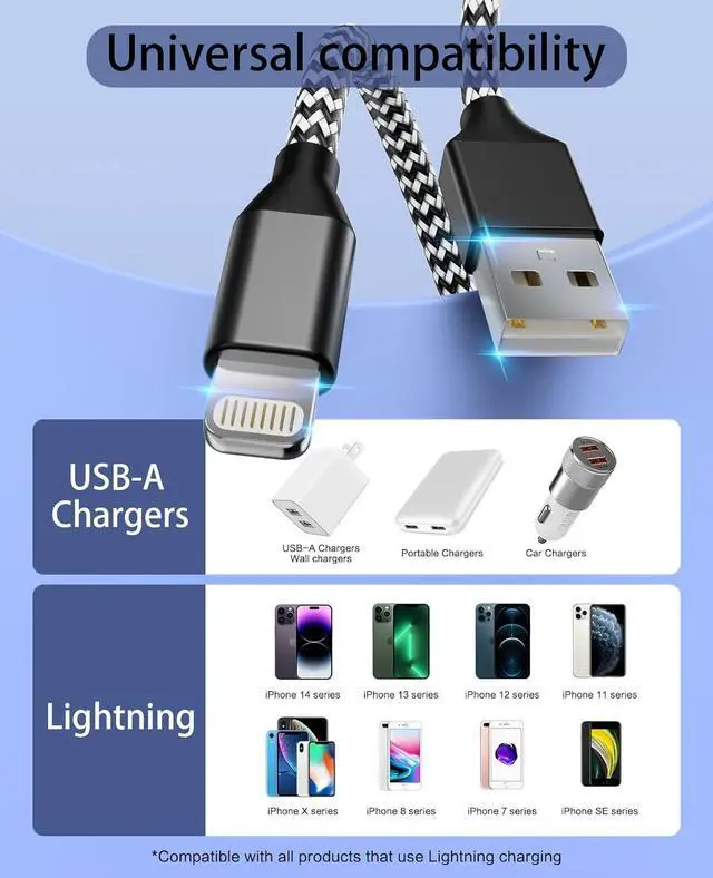 Alt view image 6 of 7 - 3Pack Car iPhone Charger Cable 10FT MFi Certified Lightning Cable Nylon Braided Fast Charging Cord Compatible for iPhone 14 13 12 11 Pro Max XR XS X 8 7 6 Plus SE iPad for Car Charging Cable