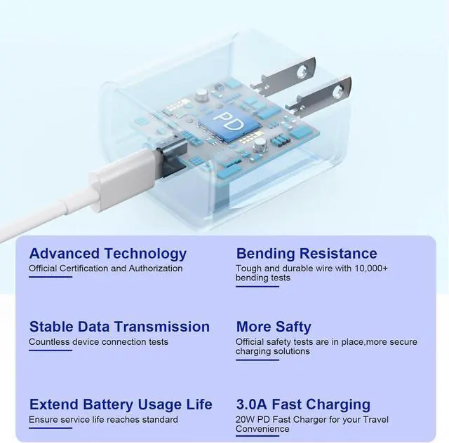 Alt view image 4 of 7 - Fast Charger 10FT Extra Long Fast iPhone Charger Travel Plug Adapter 20W Super Quick  Charging USB C Wall Charger Block with 10Foot Lightning Cable Cord for iPhone 14/13/12/11/X/XR/SE/iPad