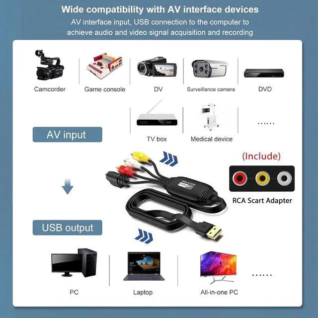 Alt view image 4 of 7 - VHS to Digital Converter USB Video Capture Card RCA AV to USB Audio Video Transfer Grabber Convert Analog VHS VCR to Digital Adapter for PC DV Camera DSLR DVD Compatible Windows Mac OS