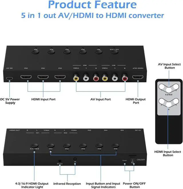 Alt view image 2 of 7 - 5 in 1 Out HDMI/AV Switcher RCA/HDMI to HDMI Converter -2 AV Inputs 3 HDMI Inputs Support HDR & HDCP 2.2 & Full 3D for Sega/Xbox/PS1/PS2/Xbox PS5/PS4  Fire Stick
