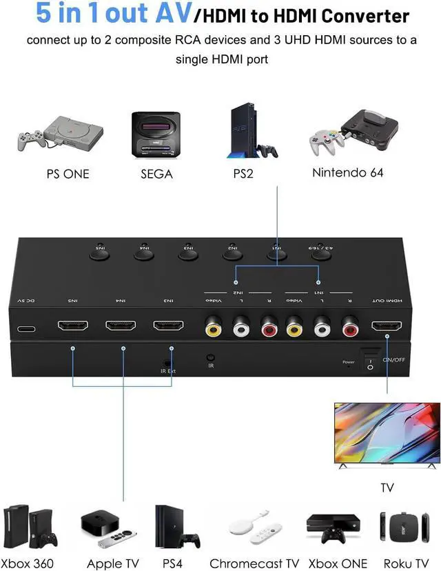 Alt view image 3 of 7 - 5 in 1 Out HDMI/AV Switcher RCA/HDMI to HDMI Converter -2 AV Inputs 3 HDMI Inputs Support HDR & HDCP 2.2 & Full 3D for Sega/Xbox/PS1/PS2/Xbox PS5/PS4  Fire Stick
