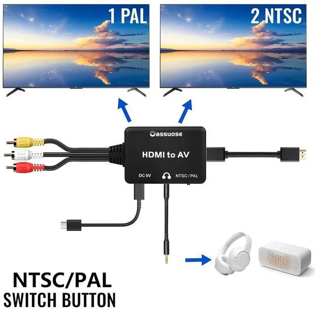 Alt view image 5 of 7 - HDMI to RCA Converter with 3.5mm Audio Headphones Port HDMI to AV Adapter for Older TV Supports PAL/NTSC Compatible for Various Streaming Stick Fire TV Stick Chromecast  DVD Android TV Box