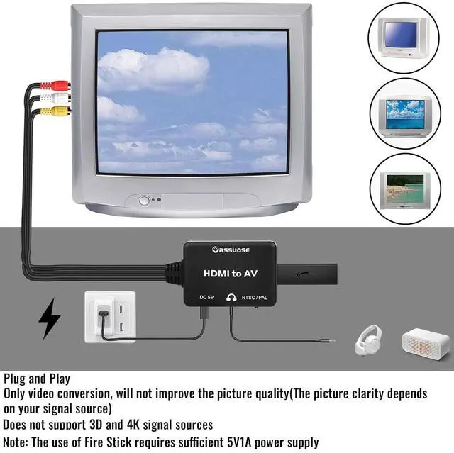 Alt view image 7 of 7 - HDMI to RCA Converter with 3.5mm Audio Headphones Port HDMI to AV Adapter for Older TV Supports PAL/NTSC Compatible for Various Streaming Stick Fire TV Stick Chromecast  DVD Android TV Box