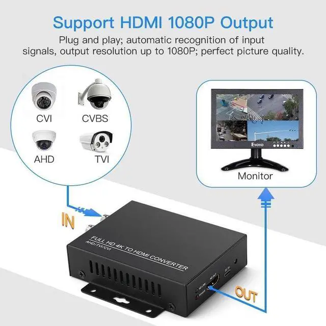 Alt view image 2 of 7 - TVI/CVI/AHD to HDMI Converter Adapter Full HD 4K 720P/1080P/3MP/4MP/5MP/8MP BNC to HDMI Video Converter for Monitor HDTV DVRs Convert TVI CVI AHD CVBS BNC Video Signal to HDMI