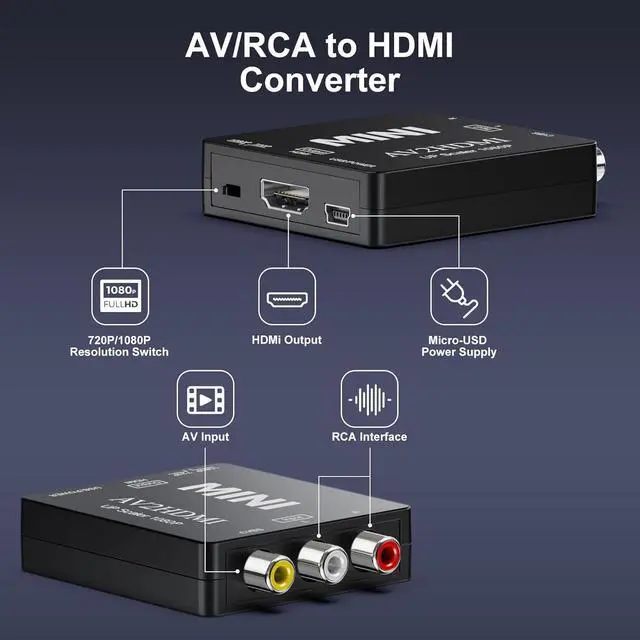 Alt view image 4 of 7 - RCA to HDMI Converter AV to HDMI Converter 1080P Mini RCA AV Composite Video Audio to HDMI Converter Adapter Supporting PAL/NTSC for TV/Wii/PC/PS 123/ STB/Xbox/VHS/VCR/Blue-Ray DVD Players