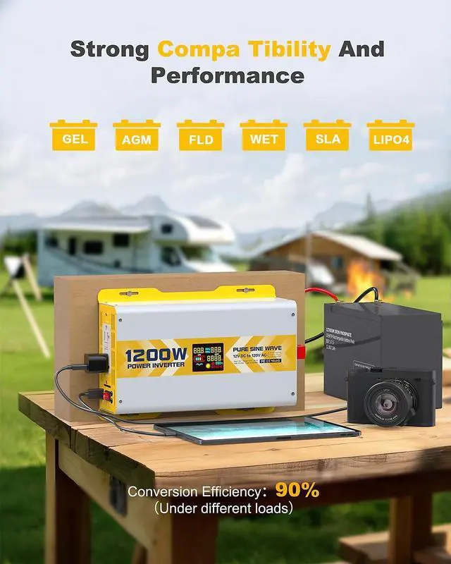 Alt view image 2 of 7 - 1200W Power Inverter Pure Sine Wave 12V DC to 120V AC Converter 2400 Watt Peak Power with GFCI for RV Boat Off-Grid (1200W-12V)