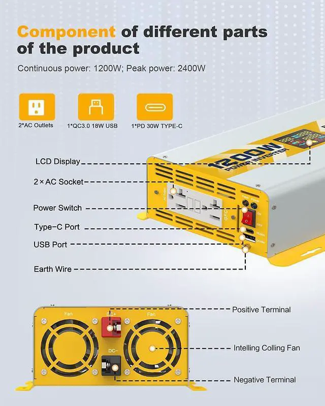 Alt view image 6 of 7 - 1200W Power Inverter Pure Sine Wave 12V DC to 120V AC Converter 2400 Watt Peak Power with GFCI for RV Boat Off-Grid (1200W-12V)