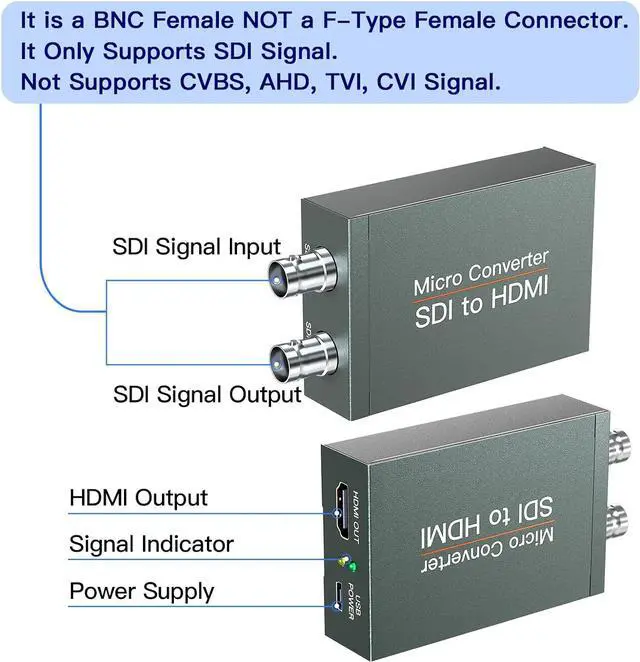 Alt view image 3 of 7 - SDI to HDMI Converter with SDI Loop Out 1080p HD-SDI / 3G-SDI/SD-SDI to HDMI Video Audio Converter BNC to HDMI Adapter for SDI Camera Monitor Projector