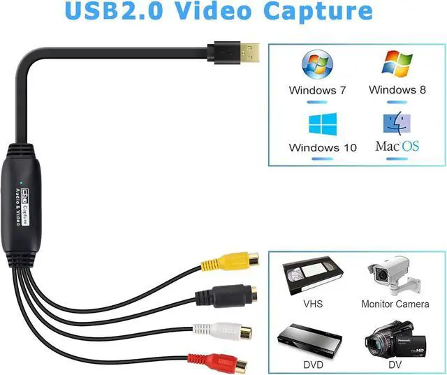 Alt view image 3 of 7 - VHS to Digital Converter Video Capture Card USB 2.0 Video Capture Card Device Old VHS Mini DV Hi8 DVD VCR to Digital Converter Compatible whit Mac PC Support Windows 2000/10 / 8/7 / Vista/XP/Android