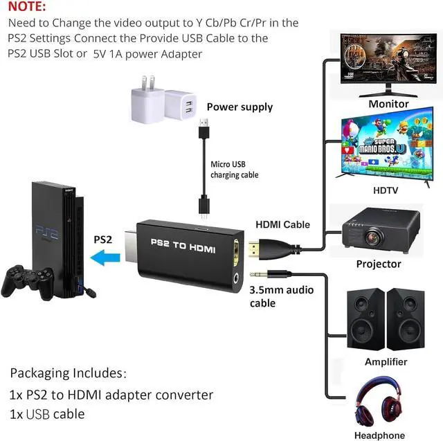 Alt view image 5 of 7 - New PS2 to HDMI Converter Adapter Video Converter with 3.5mm Audio Output for HDTV HDMI Monitor with USB Power Cable Supports All PS2 Display Modes