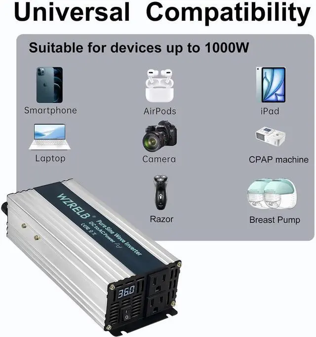 Alt view image 6 of 6 - 1000W Pure Sine Wave Inverter 36V DC to 110V 120V AC Power Converter with LED Display Off-Grid Portable Power Inverter with 2 AC Outlets for Home RV Truck Camping