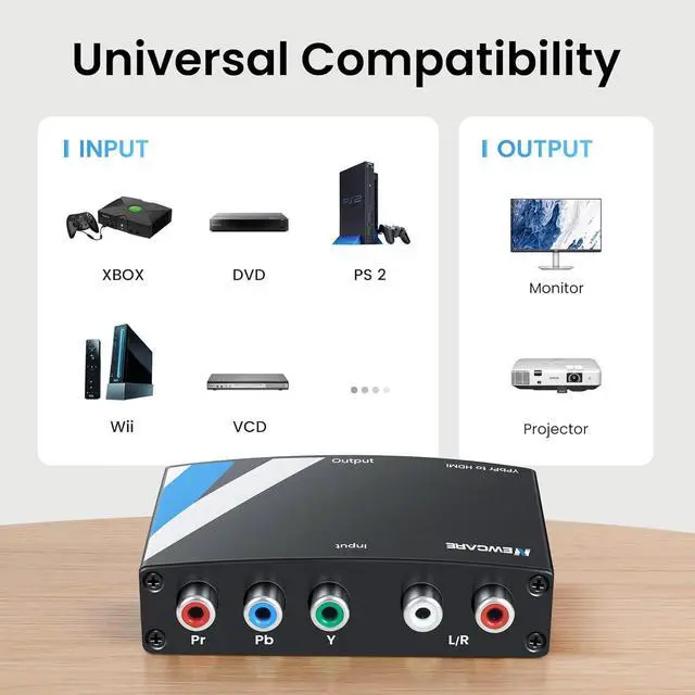 Alt view image 6 of 7 - Component to HDMI Adapter YPbPr to HDMI Coverter + R/L Component 5RCA RGB to HDMI Converter Adapter Supports 1080P Video Audio Converter Adapter for DVD PSP Xbox 360 to HDTV Monitor