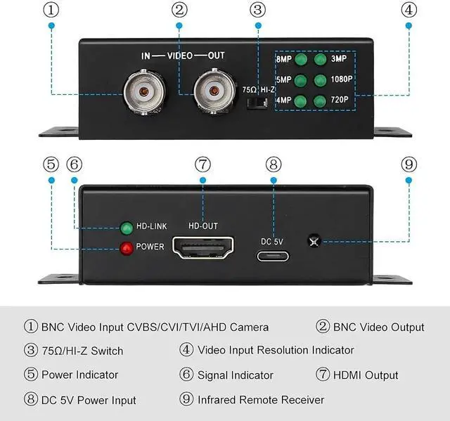 Alt view image 5 of 7 - TVI to HDMI Converter Full HD 4K Converter 1080p/720p/4K/8MP/5MP/4MP/3MP BNC to HDMI Video Converter Adapter - CVBS/TVI/CVI/AHD to HDMI