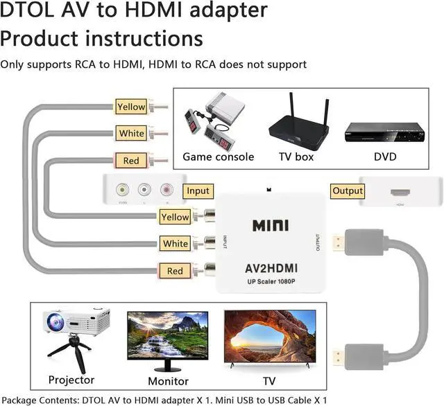 Alt view image 3 of 7 - RCA to HDMI AV to HDMI Converter 1080P Mini RCA Composite CVBS Video Audio Adapter for PAL/NTSC TV/PC/ PS3/ STB/Xbox VHS/VCR/Blue-Ray DVD Player