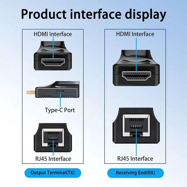 Alt view image 7 of 7 - HDMI Extender Over Cat5e/Cat6 Ethernet Signal Transmission 60M/196ft with 1080P@60Hz RJ45 to HDMI Converter with 5V Power Adapter&HDMI Extension Cable