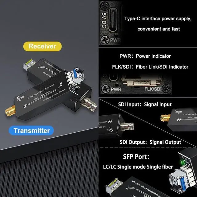 Alt view image 3 of 6 - Mini HD 1080P 30HZ SDI Fiber Extender & Converter - Broadcast Level HD-SDI Video Optical Transceiver - Single-Mode Single Fiber - 20km