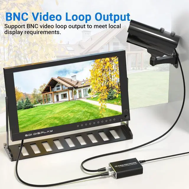 Alt view image 4 of 7 - HD Analog to HDMI Video Converter-CVI TVI AHD to HDMI Converter with Loop Out 720P/1080P/3MP/4MP/5MP/8MP CVI TVI AHD Signals to HDMI Adapter