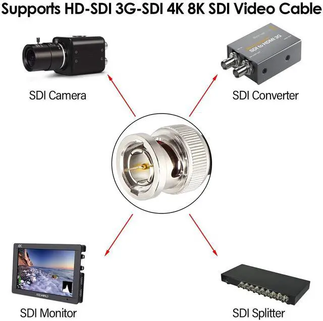 Alt view image 6 of 6 - 50FT SDI Cable BNC Cable XRDS-RF HD SDI Cable BNC Digital Video Cable 75 Ohm RG59 BNC Male Cable for 4K 1080P 3G/6G HD SDI Camera Monitor Video Recorder SDI to HDMI Converter Splitter Security Camera