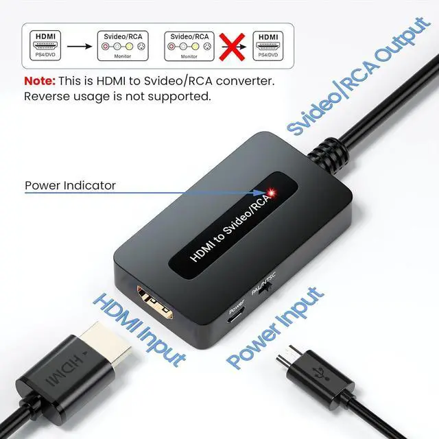 Alt view image 3 of 7 - HDMI to S Video RCA Converter 1080P HDMI to AV Composite S-Video 2 in 1 Converter for DVD/STB/PS3/PS4 to Display on Older TV with Svideo/RCA Inputs(Not Support 4k HDMI)