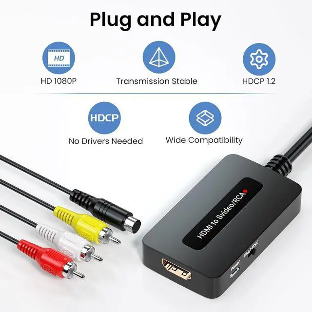 Alt view image 4 of 7 - HDMI to S Video RCA Converter 1080P HDMI to AV Composite S-Video 2 in 1 Converter for DVD/STB/PS3/PS4 to Display on Older TV with Svideo/RCA Inputs(Not Support 4k HDMI)