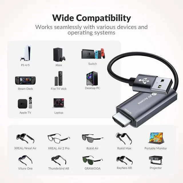 Alt view image 6 of 7 - AV Access HDMI to USB-C Adapter 4K@60Hz HDMI Video & USB Data Converter USB-A Power & Data Support for HDMI Laptops to USB-C Displays & Touch Monitors
