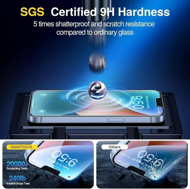 Alt view image 3 of 6 - 3 Pack Screen Protector for iPhone 13 / iPhone 13 Pro/iPhone 14 (6.1 Inch) Tempered Glass HD Clear Film Easy Installation Dust-Free & Bubble-Free