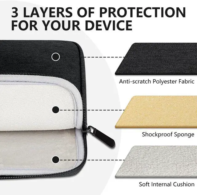 Alt view image 4 of 7 - Laptop Sleeve Case with Accessory Pocket Padded Computer Carrying Pouch 13 to 14 inches Compatible with MacBook HP   Protective Laptop Cover for 13-14 Chromebook/Notebook/Tablet Black