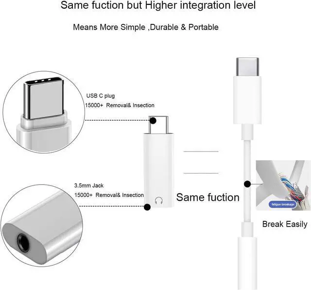Alt view image 6 of 6 - USB C to 3.5mm Headphone Jack Adapter Audio to USB c Adapter Type C to Aux Audio Dongle Compatible with iPhone 16 Pro Max 15 Pro Max  Galaxy S24 S23 S22 Pixel iPad Pro MacBook(2 Packs)