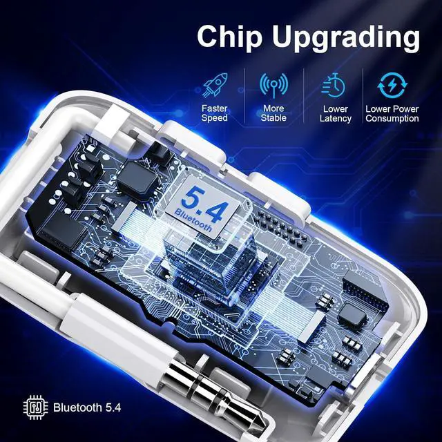 Alt view image 4 of 7 - Premium Bluetooth 5.4 Transmitter Airplane Wireless Adapter Supports 2 AirPods/Headphones Bluetooth Transmitter for TV Airplane Gym with aptX Adaptive & Low Latency