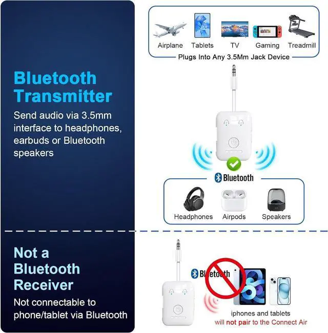 Alt view image 7 of 7 - Premium Bluetooth 5.4 Transmitter Airplane Wireless Adapter Supports 2 AirPods/Headphones Bluetooth Transmitter for TV Airplane Gym with aptX Adaptive & Low Latency