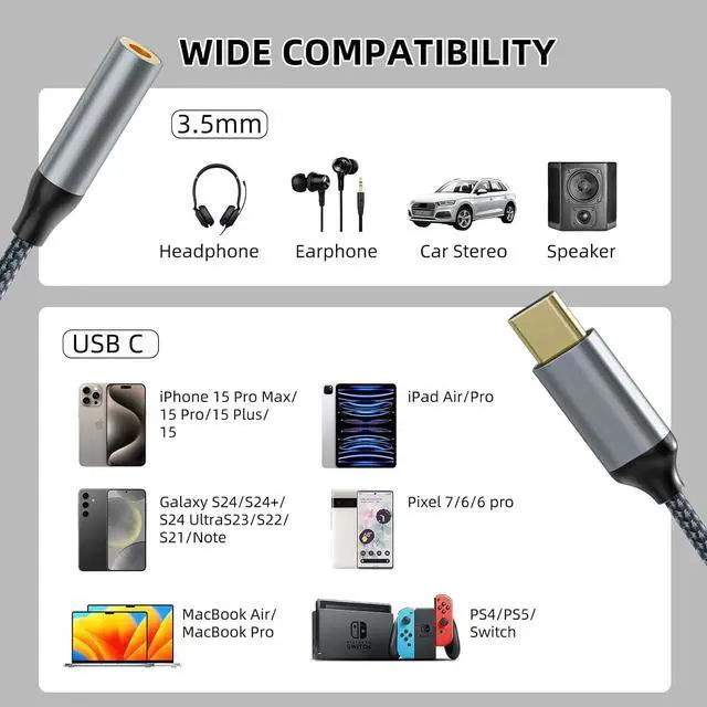 Alt view image 6 of 7 - USB C to 3.5mm Headphone Jack Adapter(2 Pack) USB-C to Aux Audio Dongle Cable for iPhone 16 Pro Max/16 Pro 15 Pro Max/15 Pro/15 Plus Galaxy S23-S21 Ultra Pixel iPad Pro MacBook (Black)