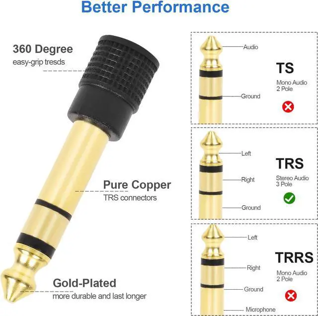 Alt view image 5 of 7 - 4-Pack 3.5mm to 1/4 Adapter Upgrade Headphone Jack Adapter 1/4 to 3.5mm Stereo Headphone Adapter Gold Plated for Aux Cable Headphones Piano Drums Amp Adapter