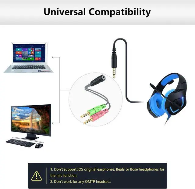 Alt view image 4 of 7 - Headphone Splitter for Computer CTIA 3.5mm TRRS Female to Dual TRS Male Mic Audio Jack Y Adapter Headset Splitter Cable for PC Laptop to Gaming Headset - 8inch/20cm