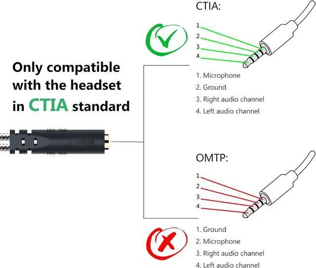 Alt view image 6 of 7 - Headphone Splitter for Computer CTIA 3.5mm TRRS Female to Dual TRS Male Mic Audio Jack Y Adapter Headset Splitter Cable for PC Laptop to Gaming Headset - 8inch/20cm