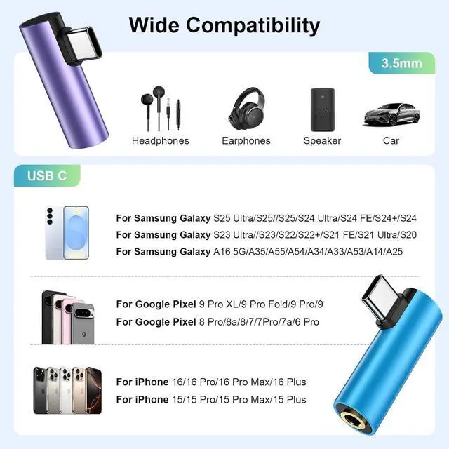 Alt view image 7 of 7 - USB C to 3.5mm Audio Adapter Right Angle for Google Pixel 9a 9 Pro XL 9 Pro Fold 9 Pro 8 7a 7 2Pack Type C to 3.5mm Headphones Jack Dongle Adapter for  Galaxy S25 Ultra S25+ S24 Ultra S24 S23