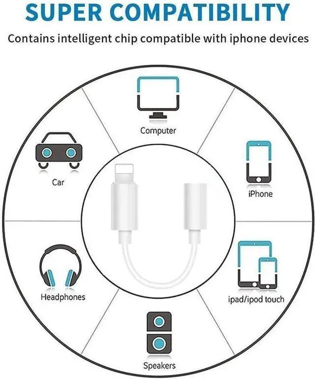 Alt view image 4 of 7 - 2 Pack Headphones Adapter 3.5 mm Headphone/Earphone Jack Audio Aux Adapter Dongle Compatible with iPhone 14 13 12 11 Pro XR XS Max X 8 7 6s Plus