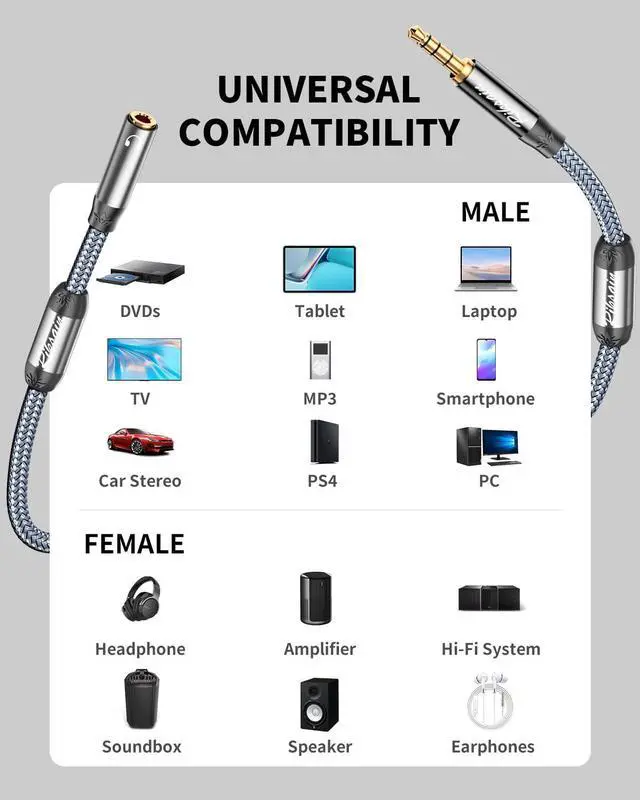Alt view image 6 of 7 - Headphone Extension Cable 4FT 3.5mm TRRS Male to Female Audio Extension Cord with Magnetic Ring Supports Hi-Fi Sound Audio Stereo Jack AUX Extension Cable for TV Laptop Phone PS4 Xbox and More