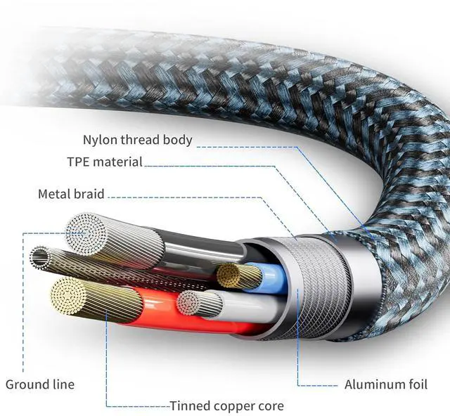 Alt view image 6 of 7 - Headphone Extension Cable 3FT 3.5mm Male to Female Audio Cable AUX Extension Cable 3.5mm Aux Jack Audio Extension Cable 3.5 mm Nylon Braided Extension for car Smartphones Tablets Media Players
