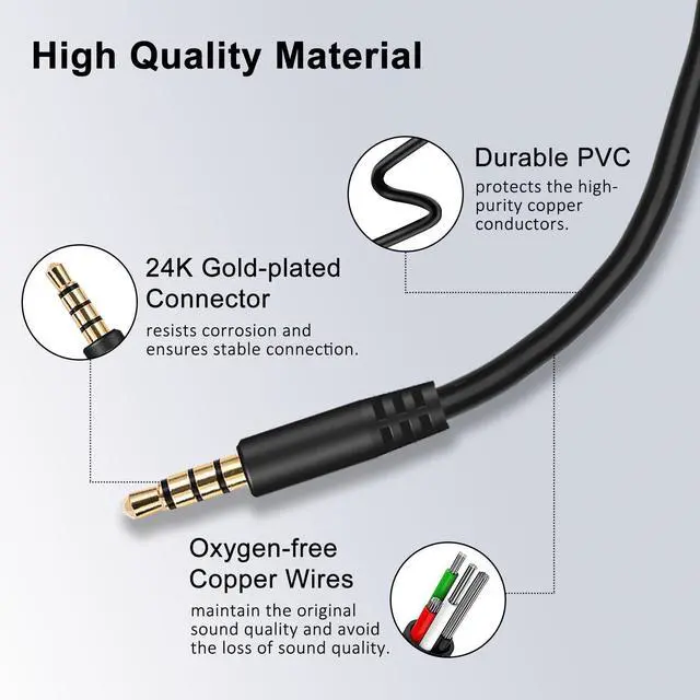 Alt view image 3 of 7 - Headphone Extension Cable 3.5mm TRRS Male to TRRS Female Stereo Audio Cable with Microphone 4.9FT/150cm Aux Extension Cord Wire Compatible with Headphone Earphone Speaker to Smartphone Tablet Laptop