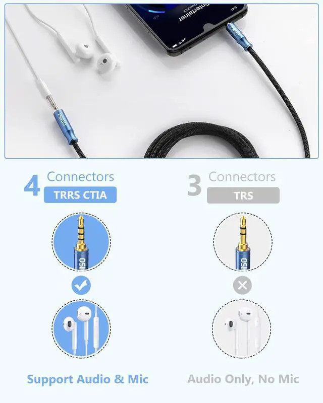 Alt view image 4 of 7 - 3.5mm Headphone Extension Cable Nylon Braided (8 FT/2.4 M) 4 Pole TRRS Male to Female Stereo Aux Audio Extension Cable for PC Smartphone Speaker or More Devices - [Seablue Young Series]