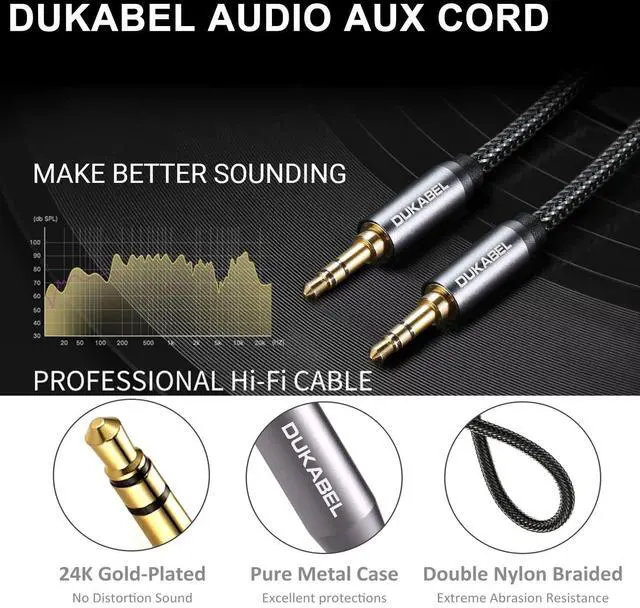 Alt view image 2 of 7 - Top Series 3.5mm AUX Cable Lossless Audio Gold-Plated Auxiliary Audio Cable Nylon Braided Male to Male Stereo Audio AUX Cord Car Headphones Phones Speakers Home Stereos (4 Feet /1.2 Meters)