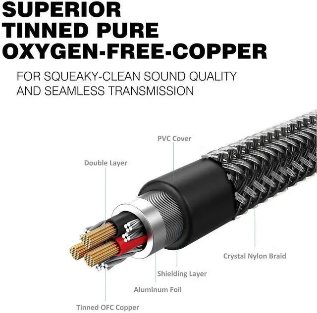 Alt view image 7 of 7 - Top Series 3.5mm AUX Cable Lossless Audio Gold-Plated Auxiliary Audio Cable Nylon Braided Male to Male Stereo Audio AUX Cord Car Headphones Phones Speakers Home Stereos (4 Feet /1.2 Meters)