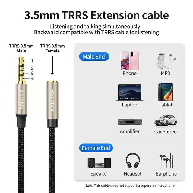 Alt view image 3 of 6 - 3.5mm TRRS Headphone Extension Cable 3.3 Feet /1M 4 Pole 1/8 Inch Auxiliary Audio Mini Jack Cord with Microphone Female to Male Compatible with Smartphone iPhone iPad Tablet etc