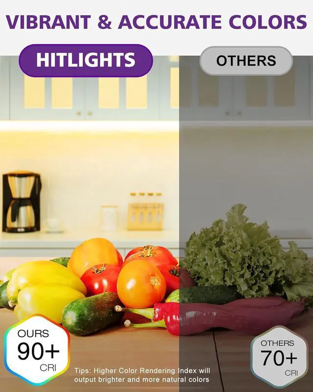 Alt view image 5 of 7 - 24V LED Strip Lights Warm White 3000K 26.2ft Cuttable Tape Backed 3oz PCB UL Listed 1325 Lumen/m CRI>95 IP20 Lighting for Bedroom Kitchen Under Cabinets (Power Source Not Included)